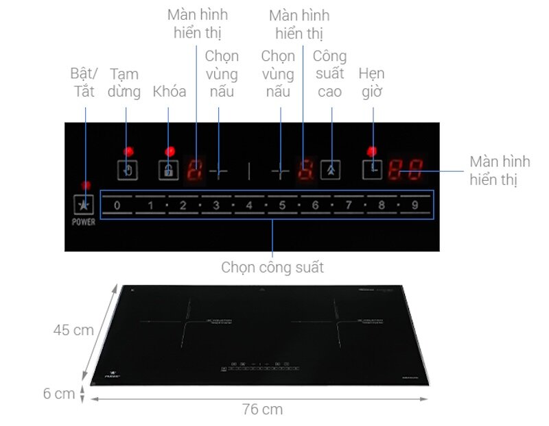 Bếp từ Pramie PRMY-S1 xem ngay đánh giá từ người dùng