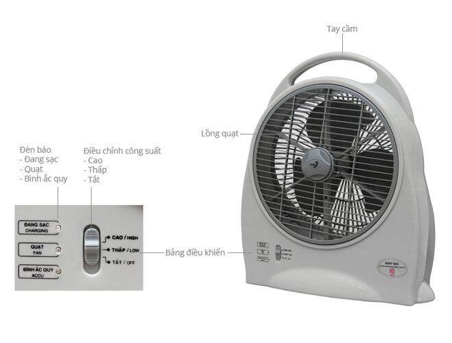 Quạt tích điện Asia QS-1001