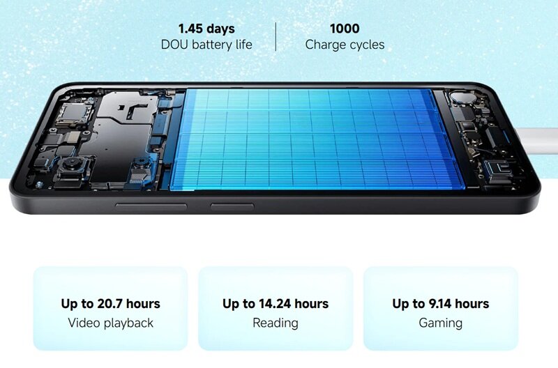 Xiaomi Redmi A5 chỉ 2,49 triệu mà có màn 120Hz, cấu hình mạnh – ngon khó tin!