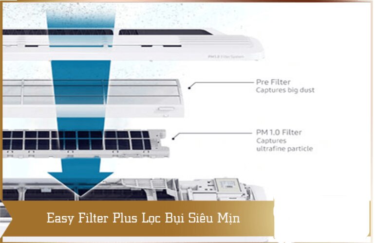 Bộ lọc khí Filter với khả năng lọc sạch bụi bẩn hiệu quả
