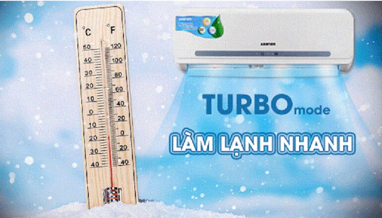 5 công nghệ nổi bật ở dòng điều hòa 1 chiều Asanzo 9000Btu S09n25