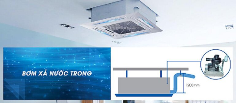 5 lý do nên mua điều hòa Casper CC-24TL22 cho phòng dưới 40m2
