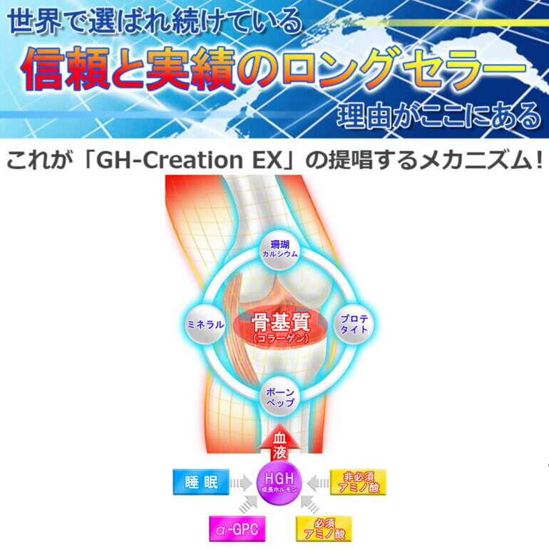 Review GH Creation EX về công dụng, chức năng
