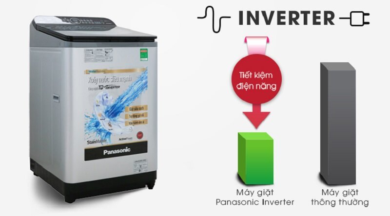 Máy giặt Panasonic Inverter 11.5 kg NA-FD11XR1LV giá chỉ còn 4,95 triệu đồng có nên mua không?