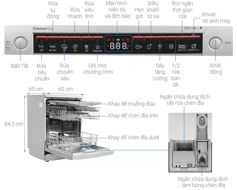 Máy rửa bát Bosch Serie 4 SMS4HMI07E giải pháp hoàn hảo cho việc rửa bát