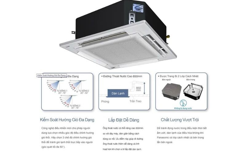 4 tính năng nổi bật của điều hòa âm trần Panasonic 48000 BTU S-50PU1H5B