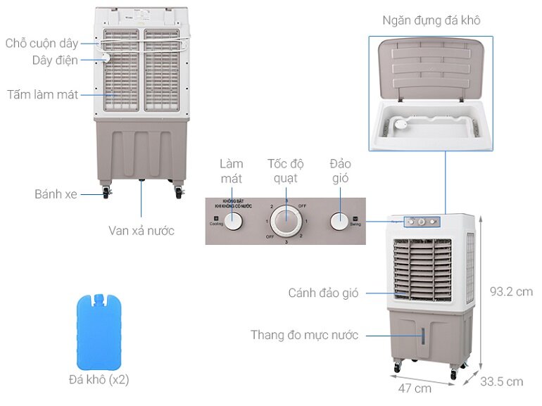quạt Kangaroo KG50F62
