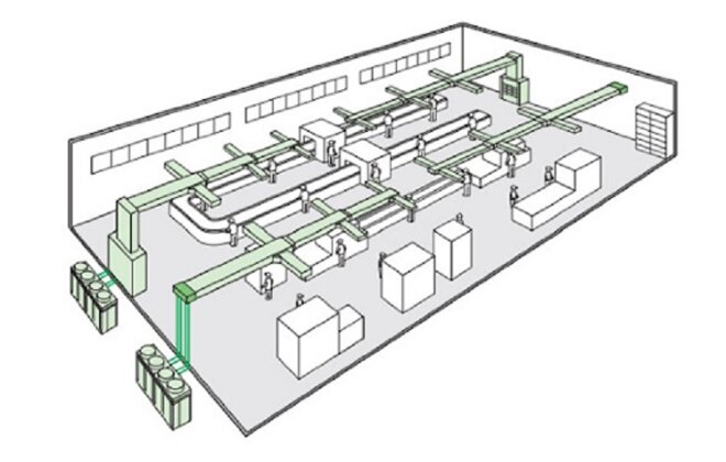 Top 4 lý do nên lắp điều hòa âm trần nối ống gió Daikin FDR400PY1 cho nhà hàng 250m2