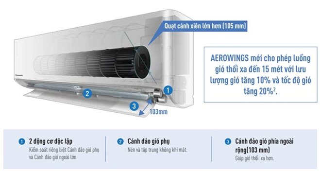 điều hòa Panasonic U18BKH-8: Điều hòa Panasonic 18000btu 1 chiều Inverter hiện đại