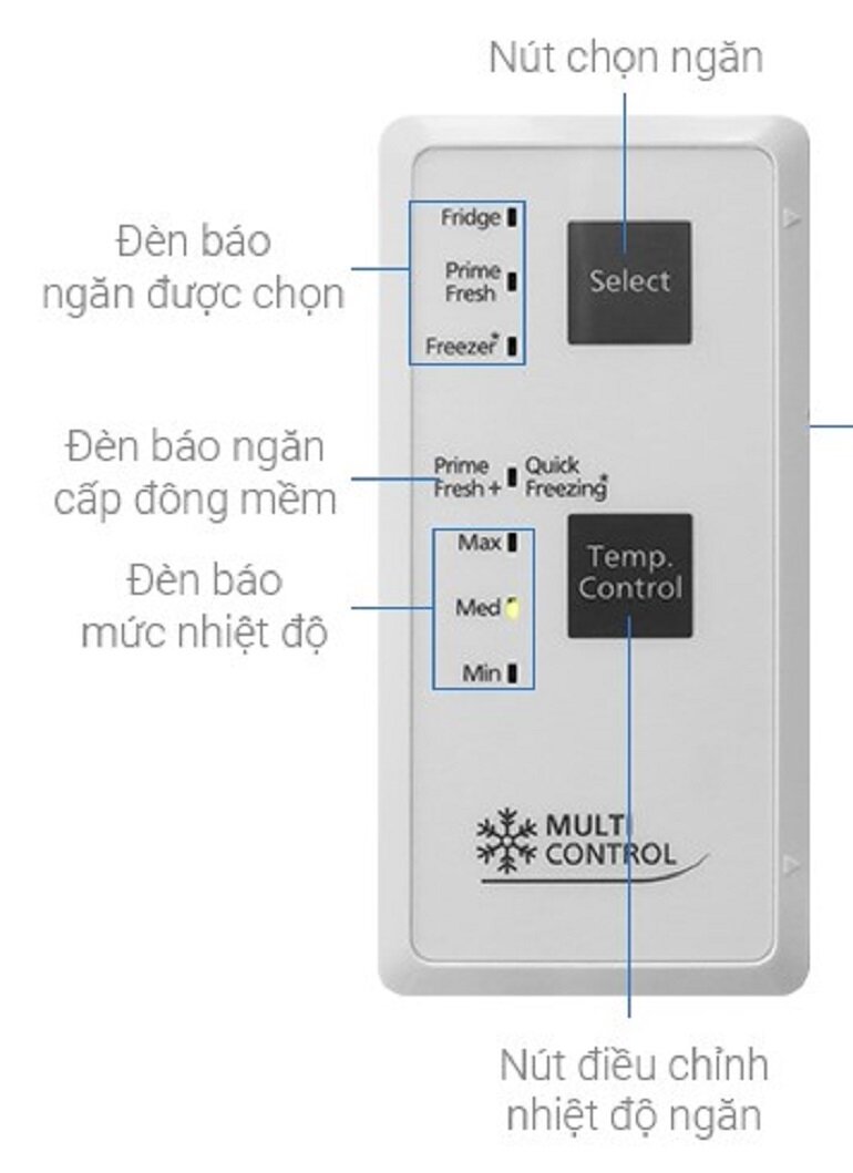 Tủ lạnh Panasonic BV320GKVN