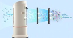 Quạt điều hòa ICOOL IC-02: Thiết kế nhỏ gọn, hiệu suất làm mát hoàn hảo