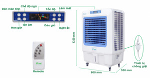 Quạt điều hòa không khí iFan 800: Làm mát vượt trội, tiết kiệm điện năng