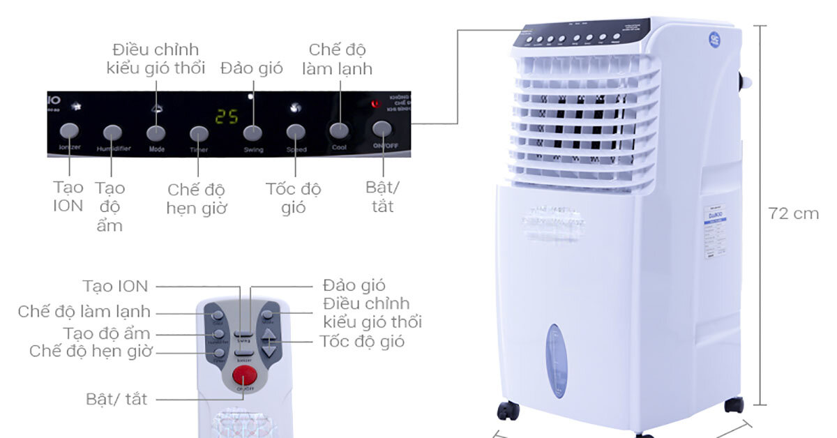 Quạt điều hoà Panasonic LL-55 có tốt không ?