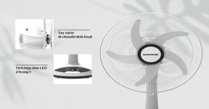 Quạt tích điện Sunhouse có giá bán bao nhiêu? Nên mua loại nào?
