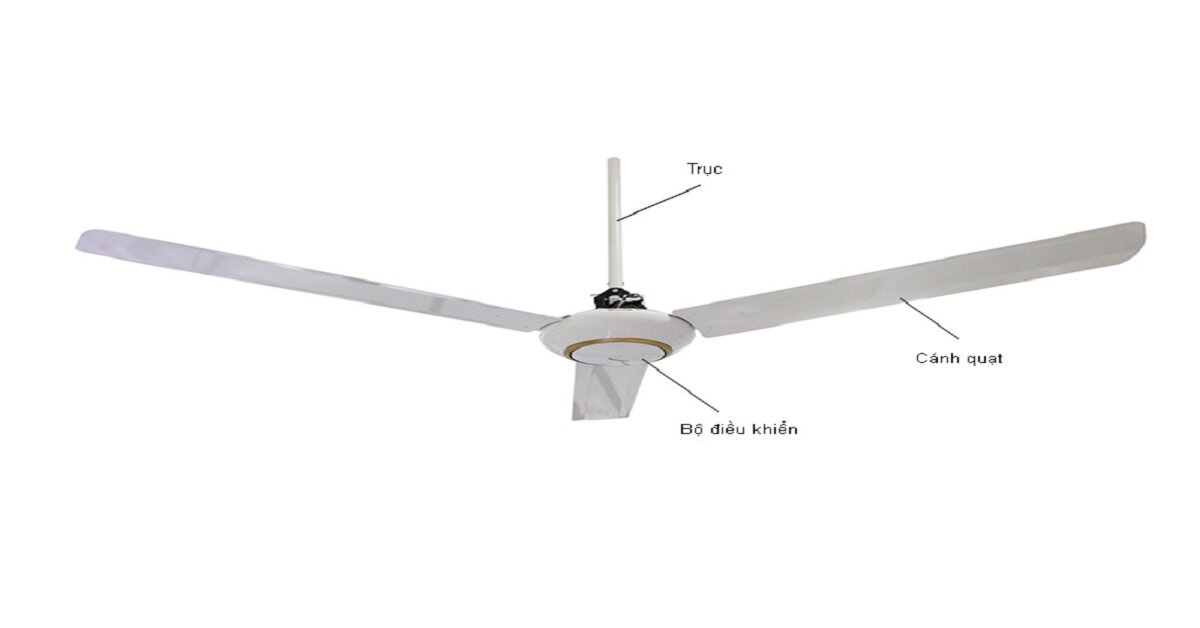 Quạt trần Panasonic F-60MZ2 có tốt không