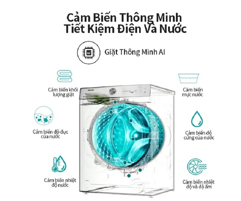 Đánh giá máy giặt Hisense inverter 10.5 kg WF105M3 giá chỉ 7.1 triệu đồng nhưng toàn tính năng hiện đại