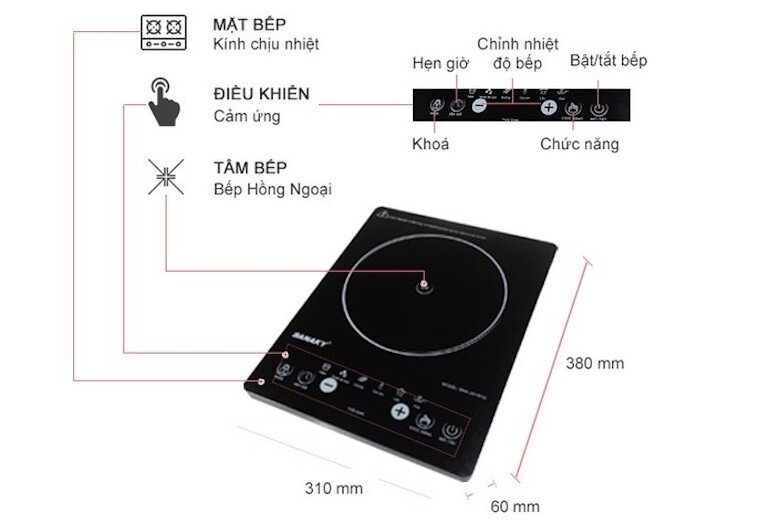 Sử dụng bếp đúng cách giúp nâng cao tuổi thọ của thiết bị nấu nướng