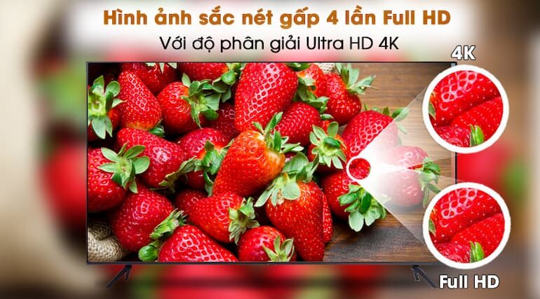 Tivi Samsung UA65AU7000 65 inch 4K giá chỉ còn 11 triệu rất đáng để chọn mua
