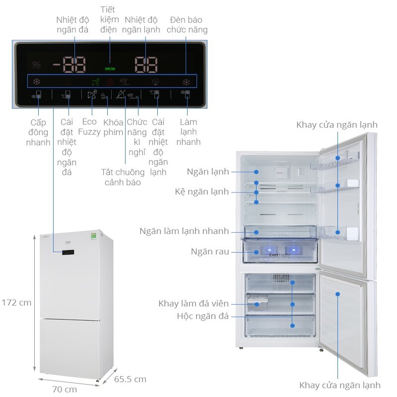 6 tiện ích và công nghệ tiết kiệm điện của tủ lạnh Beko Inverter 396 lít RCNT415E50VZGW