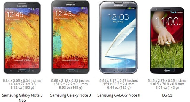 Đánh giá Samsung Galaxy Note 3 Neo: Kẻ ăn theo giá cao?