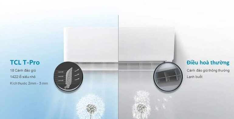 4 lý do phải sắm ngay điều hòa TCL 9000 BTU 1 chiều Inverter TAC-10CSD/TPG11