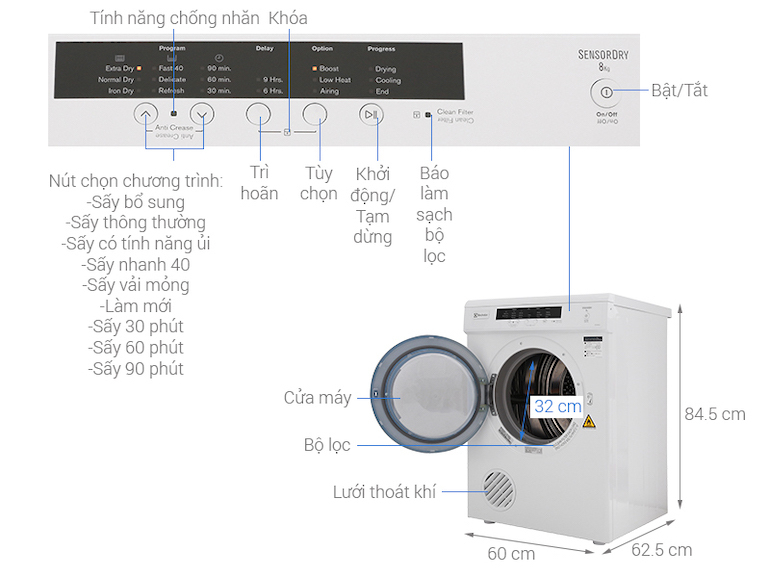 Máy sấy quần áo của Electrolux sở hữu thiết kế đẹp mắt