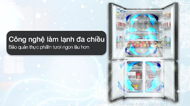 3 ưu điểm của tủ lạnh Beko Gno62251gbvn có giá 20 triệu bạn nên biết 