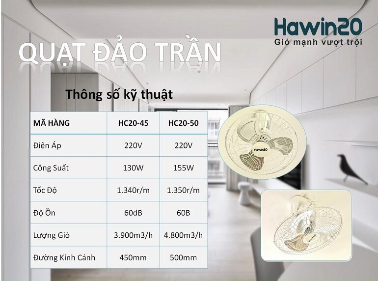 Giá quạt đảo trần 3 cánh Hawin20 HC20-45 hợp lý