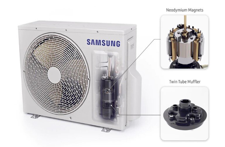 Dàn nóng điều hòa Samsung AJ068MCJ3EH ứng dụng công nghệ Inverter tiết kiệm điện 