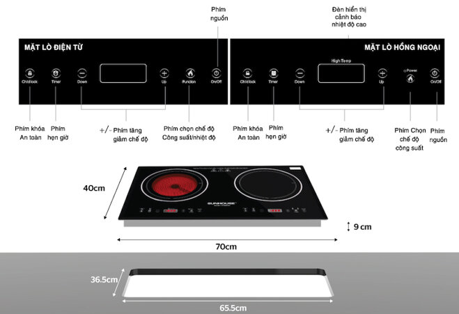 Bếp đôi điện từ hồng ngoại Sunhouse SHB8609 với tính năng tự động ngắt khi quá tải, đảm bảo an toàn cho người sử dụng.
