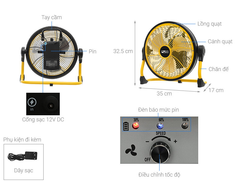 Review of ARF01D113 AC rechargeable fan: 'Lifesaver' when the power goes out in the summer!