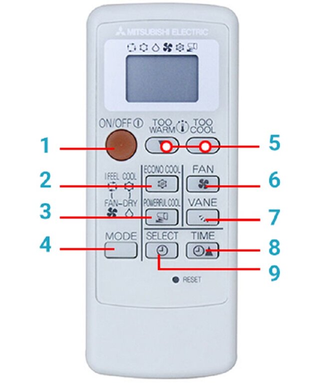 cách sử dụng điều hòa Mitsubishi Electric