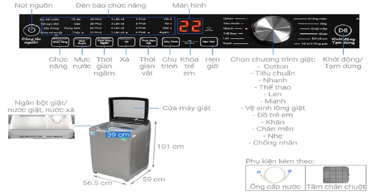 Review chi tiết máy giặt Aqua 10kg AQW-FR100ET