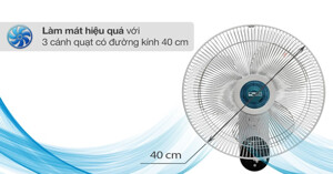 Review chi tiết về quạt treo tường AC AWF02A163