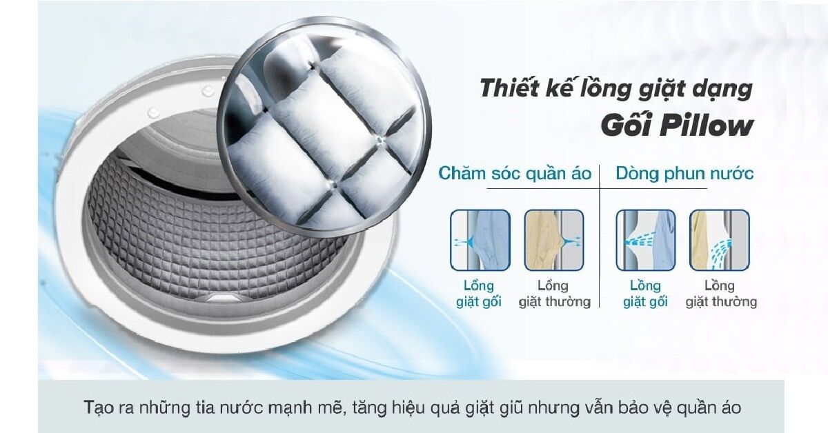 Review máy giặt Aqua Inverter 10 kg AQD-A1000G phân khúc 7 triệu
