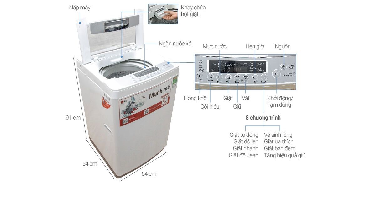 Review máy giặt LG 8 kg WF-S8019BW siêu tiết kiệm điện