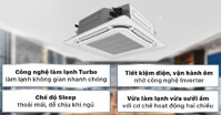 Review máy lạnh âm trần 2 chiều Gree Inverter 2.0 HP GUD50T/A-S/GUD50W/A-S