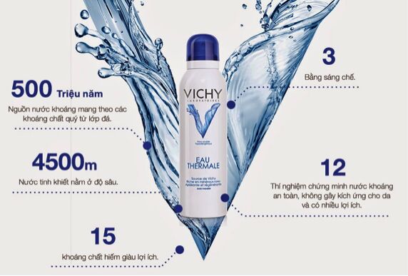 Review nước xịt khoáng cho da nhạy cảm Vichy Eau Thermale