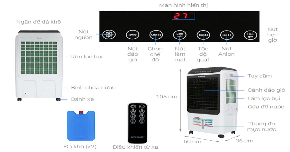 Review quạt điều hòa Sunhouse SHD7727