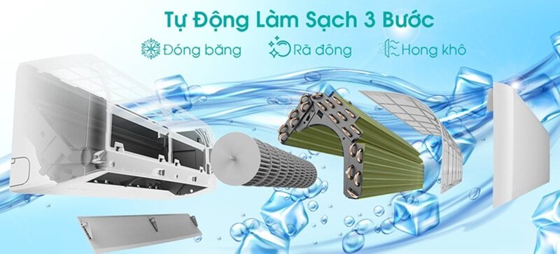 Đánh giá điều hòa Hisense 18000 BTU Inverter AS-18TW4RGATU00: Giá siêu rẻ, tiết kiệm điện ấn tượng!