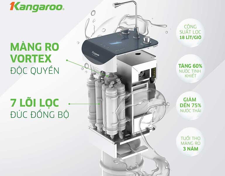 Trang bị hệ thống gồm 7 lõi đúc rất đồng bộ, đi kèm là màng lọc độc quyền RO Vortex 