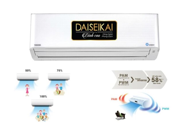 So sánh máy lanh Toshiba inverter RAS-H10N4KCVPG-V và RAS-H10T4KCVRG-V khả năng tiết kiệm điện