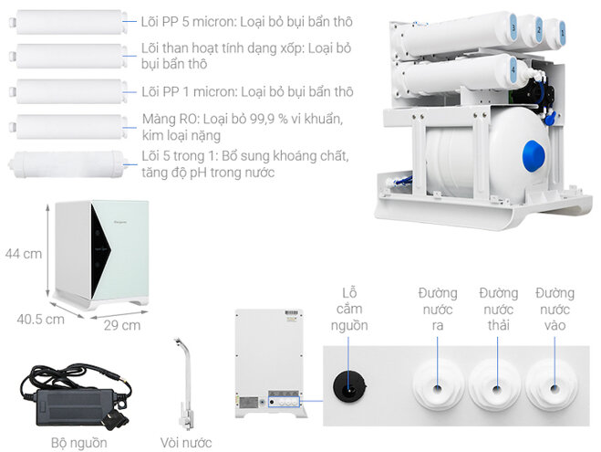 Máy lọc nước Hydrogen Kangaroo KG100HU với 5 lõi lọc nước hiện đại cung cấp nước sạch cho người dùng.