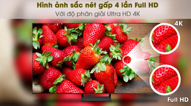 Màn hình có độ phân giải Ultra HD 4k sắc nét