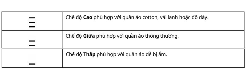 Cách sử dụng tủ chăm sóc quần áo LG SC5MBR80H cao cấp với bàn là Built-in HandySteamer cực chất!