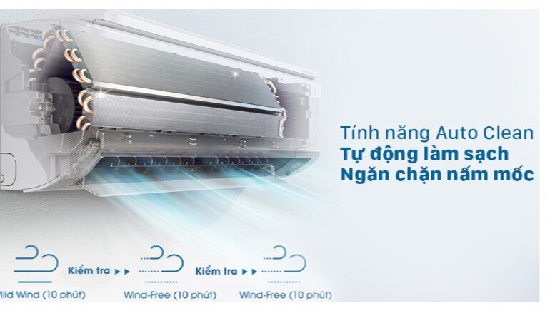 Công nghệ làm sạch Auto Clean của máy lạnh Samsung giúp ngăn chặn vi khuẩn hiệu quả