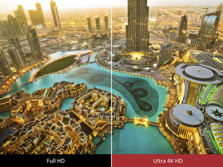 Hình ảnh hiển sắc nét nhờ độ phân giải Ultra HD 4K