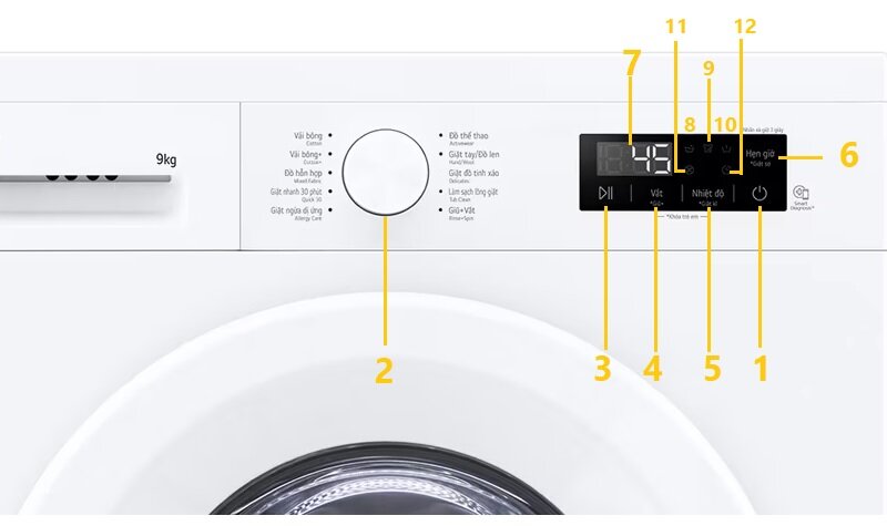 Hướng dẫn sử dụng máy giặt LG Inverter 9 kg FB1209S6W đời mới 2025 chi tiết