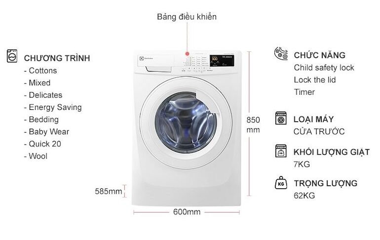 Bảng điều khiển của máy giặt Electrolux 7kg lồng ngang