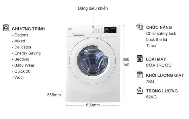 Bảng điều khiển của máy giặt Electrolux 7kg lồng ngang